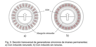 Imanes de disco de neodimio de 6 piezas 28 x 5 mm Fuerza de tracción s