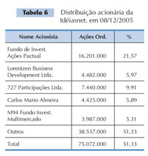 Utopia e alienação no mundo dos videogames - Outras Palavras