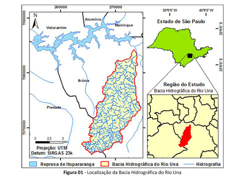 Distribuição das texturas das amostras coletadas em campo no triângulo