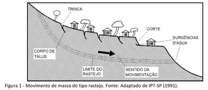 7. Imagem de um muro de pedra argamassada. Fonte: IPT.