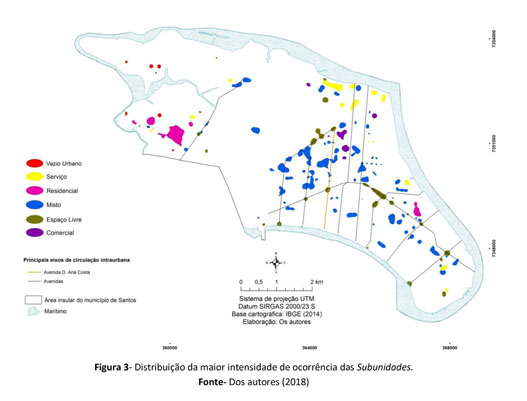 Mapa do uso intraurbano em Americana-SP