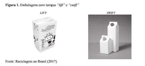 Swift passa por reposicionamento e vira marca de varejo