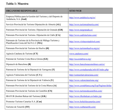 Gale Academic Onefile Document El Paradigma Relacional