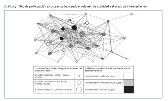 Gale Onefile Informe Academico Document Determinants Of Inter