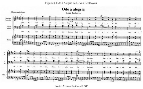REGISTRO MUSICAL I notação musical e partitura não convencional 