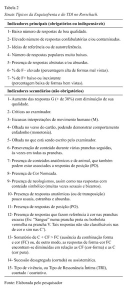 Só estou dando uma olhada”: 72% vão em loja física antes de