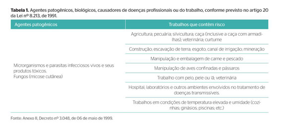 Regras Nexus RP, PDF, Invasão