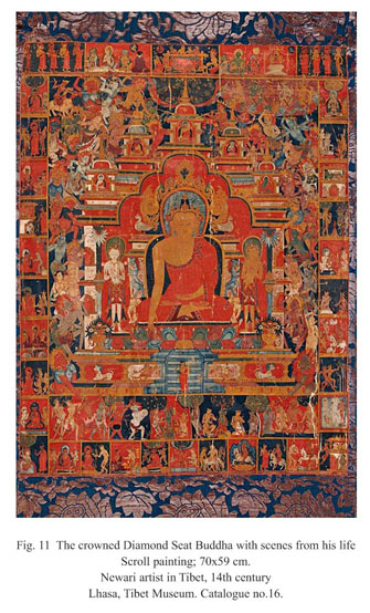 Details about   Chinese Buddhism Cloth Silk Sakyamuni Buddha Tathagata Tangka Thangka Mural 