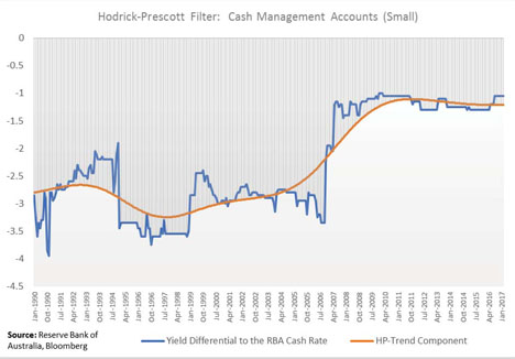 Gale Academic Onefile Document Dissecting The Trend