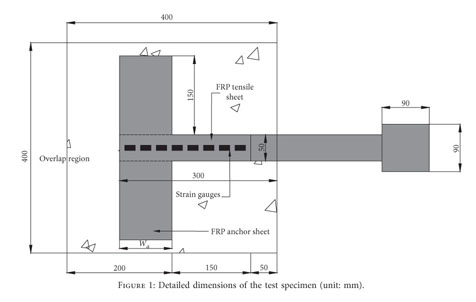 Gale Academic Onefile Document Experimental Study On Frp To Concrete Bonded Joints With Frp Sheet Anchor System