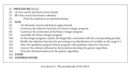 Gale Academic Onefile Document Towards Merging Binary Integer Programming Techniques With Genetic Algorithms