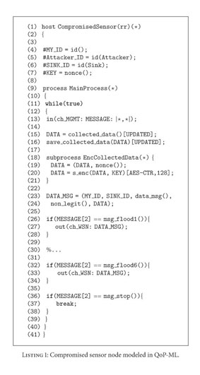 Gale Academic Onefile Document Multilevel Modeling Of