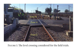 99以上 Level Crossing Meaning In Urdu Level Crossing Gate Meaning In Urdu