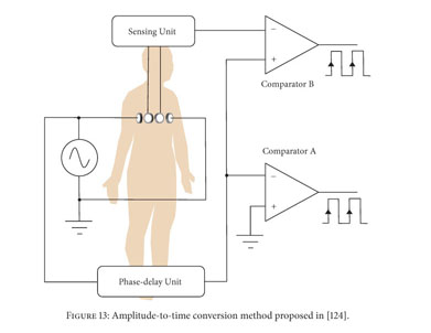 CMRR-NF: Delay Makes Sense - Union of Concerned Scientists