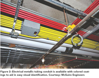 Commercial wiring methods: Back to basics