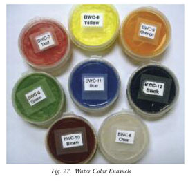 Water Color Enamels