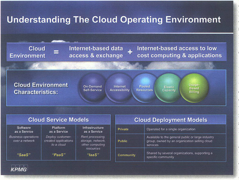 Will “fake” clouds stall your enterprise cloud transformation