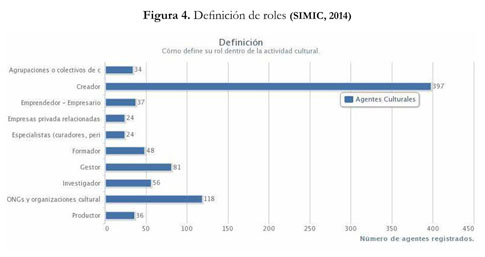 Gale Onefile Informe Academico Document Estudio De