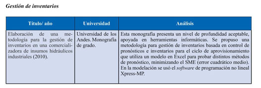 Una mirada a la produccion academica de investigacion formativa de pregrado  en el area de operaciones y logistica en ingenieria industrial en Colombia.  - Document - Gale Academic OneFile