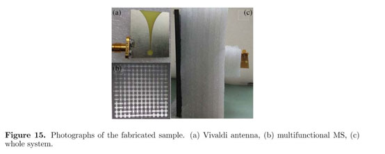 Gale Academic Onefile Document Wideband Multifunctional Metasurface For Polarization Conversion And Gain Enhancement