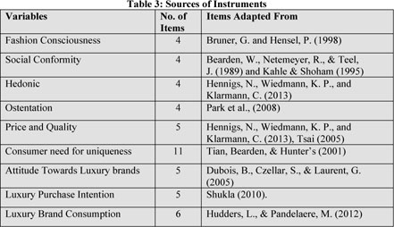 Week 8 – Luxury brands - Lecture 8 – Luxury brands Top of the brand =  untapped segment Middle - Studocu