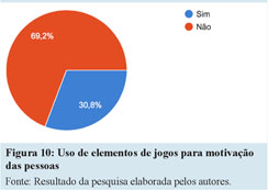 Gamification PDF, PDF, Motivacional