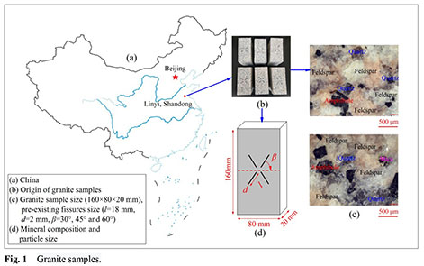 Effect of pre-existing cracks on thermal cracking of granitic rocks under  confinement