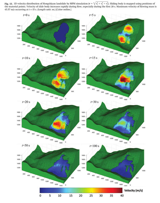 Three-dimensional material point method modeling of runout