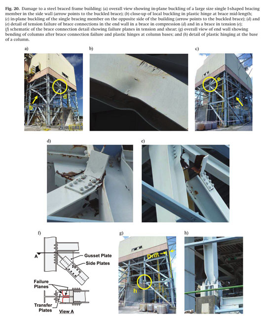 Damage to industrial structures due to the 27 February 2010 Chile