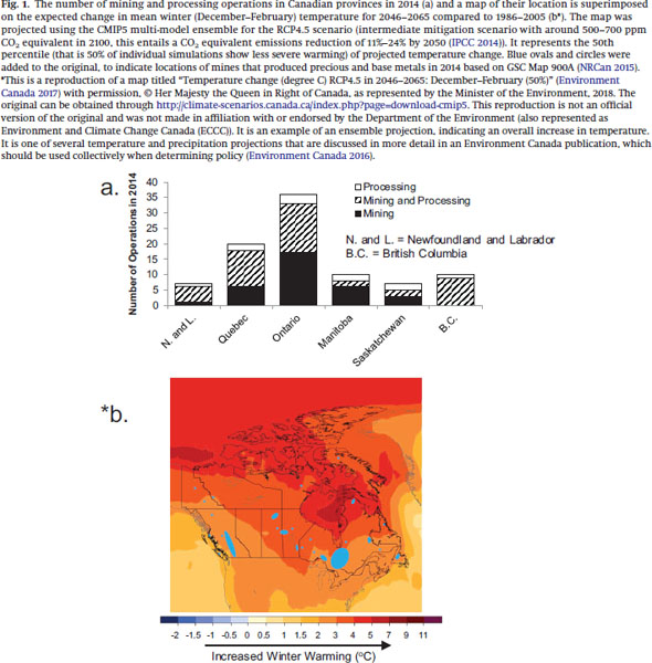 Potential climate change effects on the geochemical stability of waste and  mobility of elements in receiving environments for Canadian metal mines  south of 60[degrees]N. - Document - Gale Academic OneFile