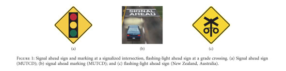 Exploring The Effects Of Signs Design And In Vehicle Audio Warning On Driver Behavior At Flashing Light Controlled Grade Crossings A Driving Simulator Based Study Document Gale Academic Onefile