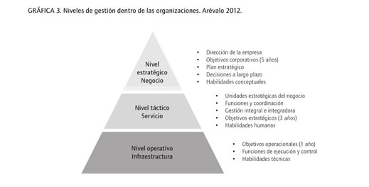 Informe Academico Document From Occupational Health To Safety