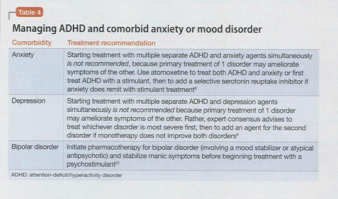 Finally diagnosed with combination ADHD dump - ANXIETY BLOB FACT: he Anxious  people can often seem bossy or nitpicky because their anxiety disorder  manifests as a deep need for control and order.