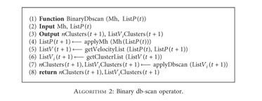 Gale Academic Onefile Document A Db Scan Binarization Algorithm Applied To Matrix Covering Problems