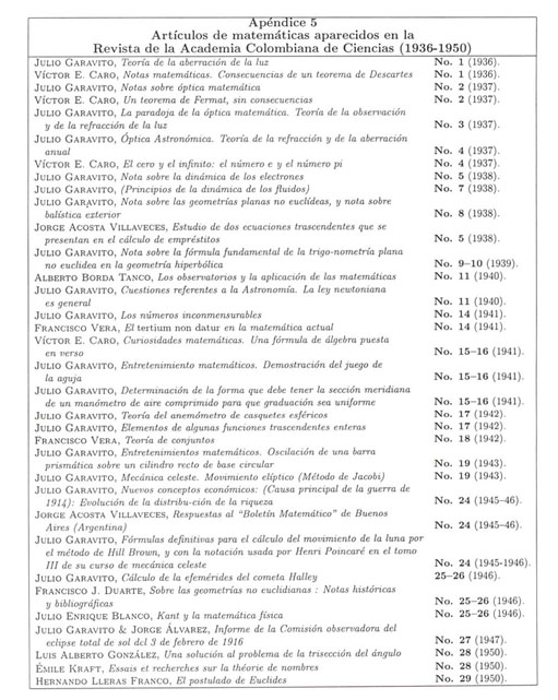 Gale Onefile Informe Academico Document Cien Anos De Historia