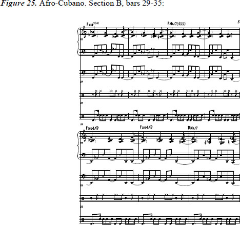 Dance Of The Infidels Chord Chart!