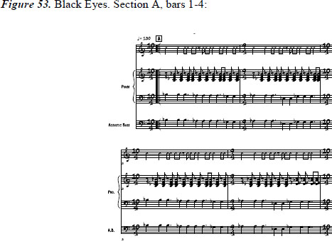 Dance Of The Infidels Chord Chart!