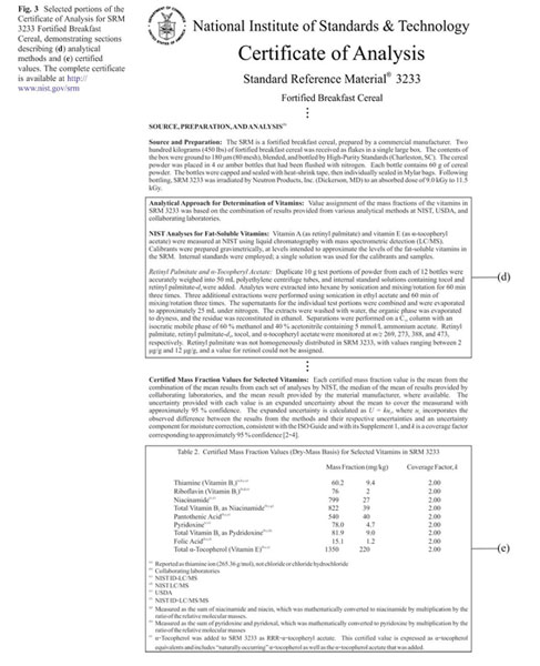 Going Nuts over NIST's Standard Reference Peanut Butter