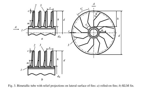 Delta -50 To +1000 Degree Celsius Bimetallic Temperature Gauge, For  Industrial