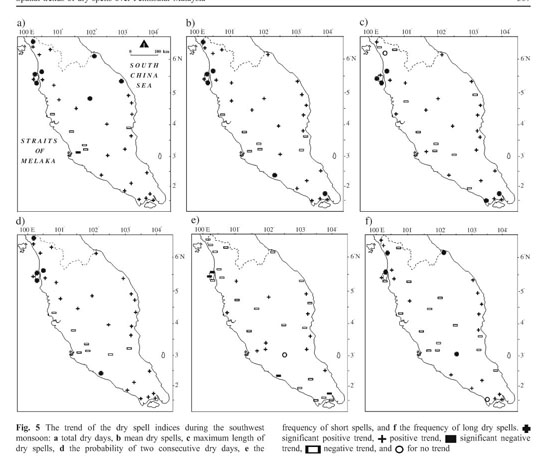 Hydro-Climatological Trends in the Continental United States, 1948