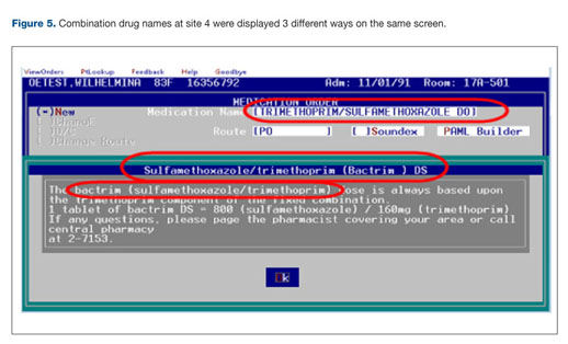 Analysis of variations in the display of drug names in 