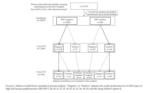 Opening The Black Box Interpretable Machine Learning For Geneticists Trends In Genetics