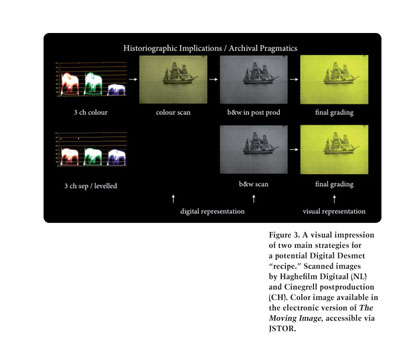 Innovative technology filmscan 35 i driver for mac pro