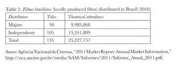 57 Percent of All Films Got R Rating in Last 50 Years, MPAA Says - TheWrap