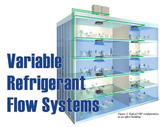 Variable refrigerant flow systems. - Document - Gale Academic OneFile