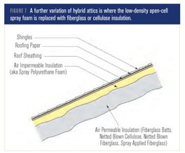 Thermal Spray Insulation – Element Spray Foam Inc.