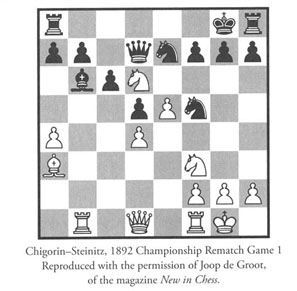 Alexander Alekhine vs Jose Raul Capablanca (1938) Beat A Hasty Retreat