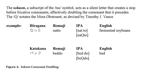 Japanese lyric diction - Document - Gale OneFile: Health and Medicine