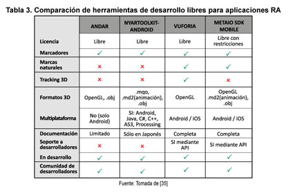 Gale Onefile Informe Academico Document Juegos