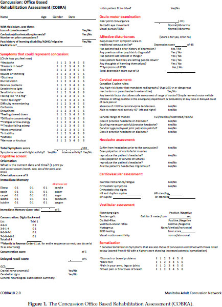 Concussion Office Based Rehabilitation Assessment: A Novel